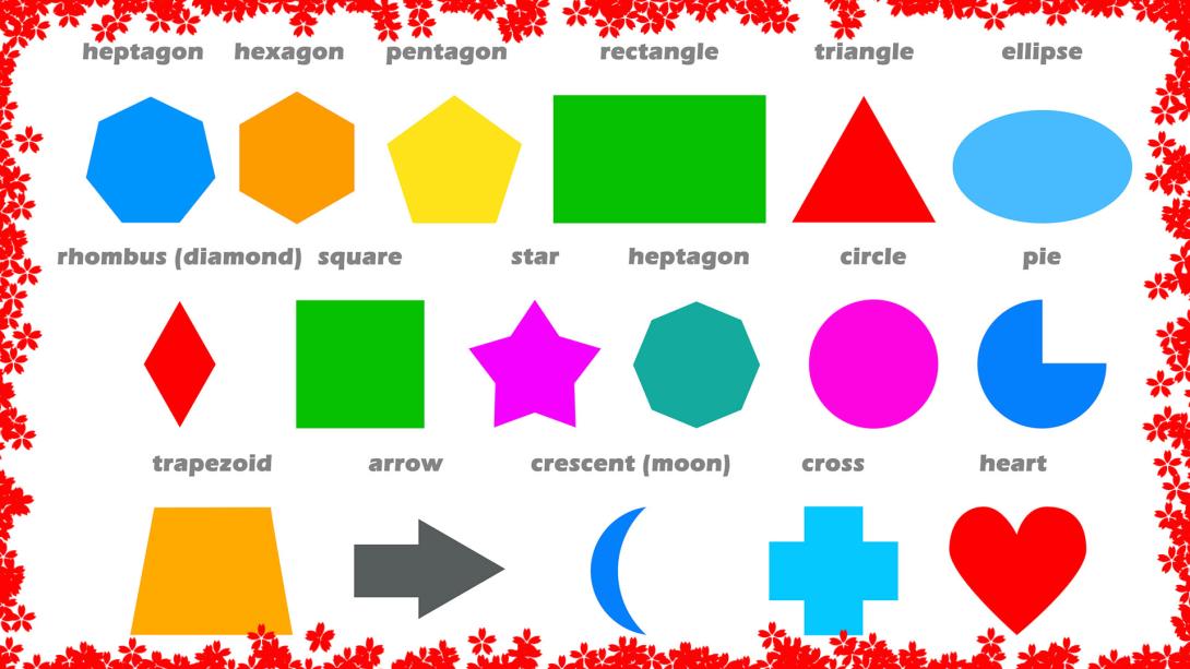 Different types of 2D shapes